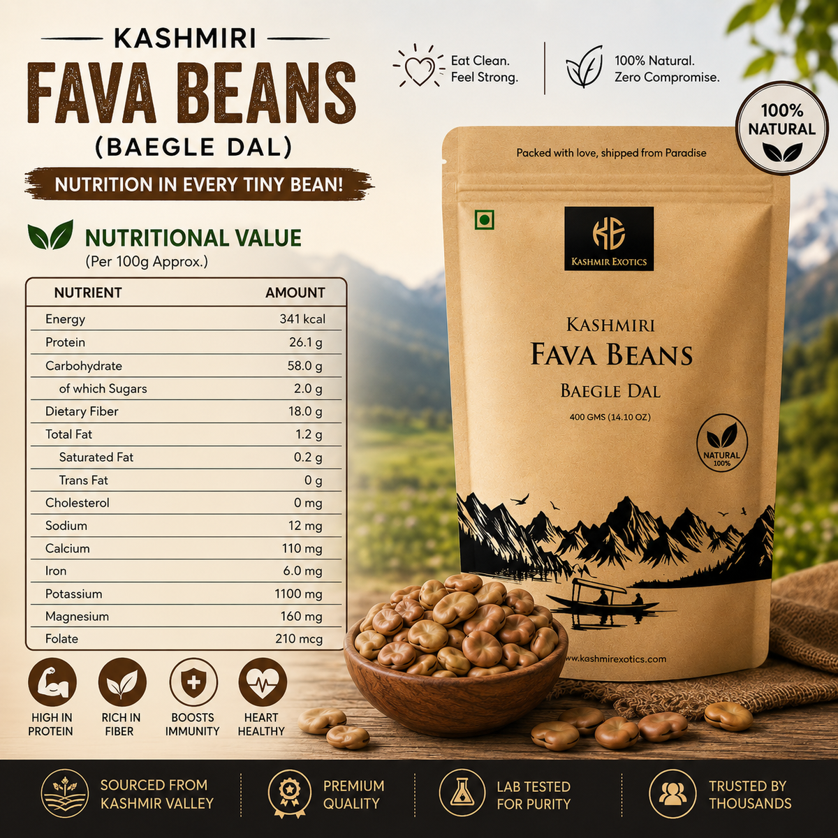 Kashmiri Fava Beans (Baegle Dal)