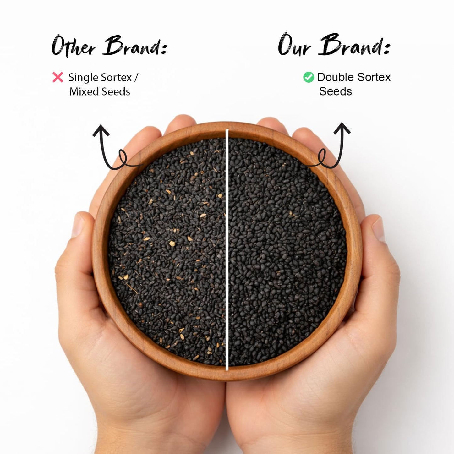 Organic Kalonji Seeds | Black Nigella Seeds 100gm