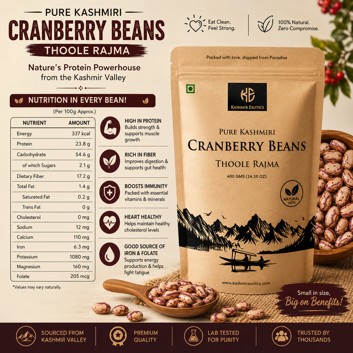 Kashmiri Cranberry Beans (Thoole Rajma)