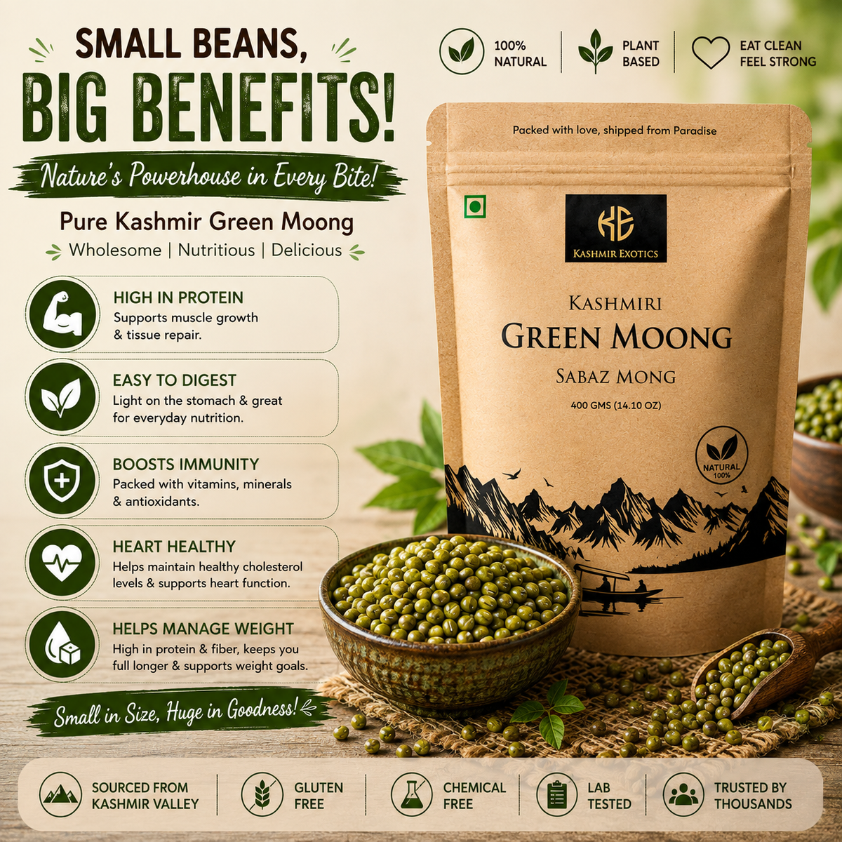 Kashmiri Green Mong Dal (Sabaz Mong)