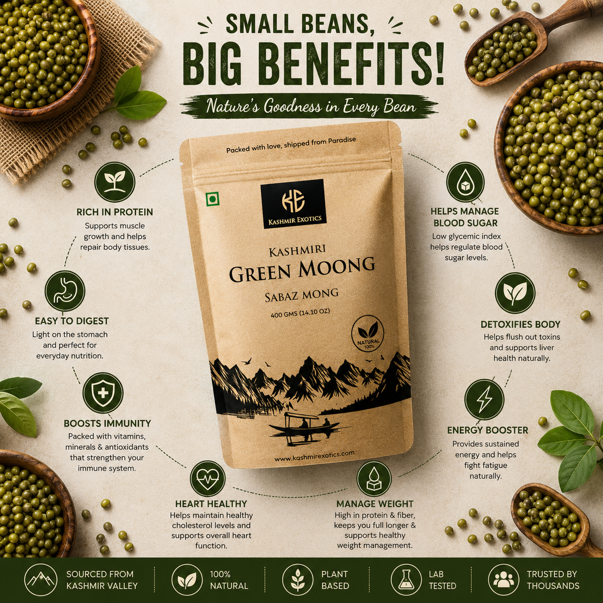 Kashmiri Green Mong Dal (Sabaz Mong)