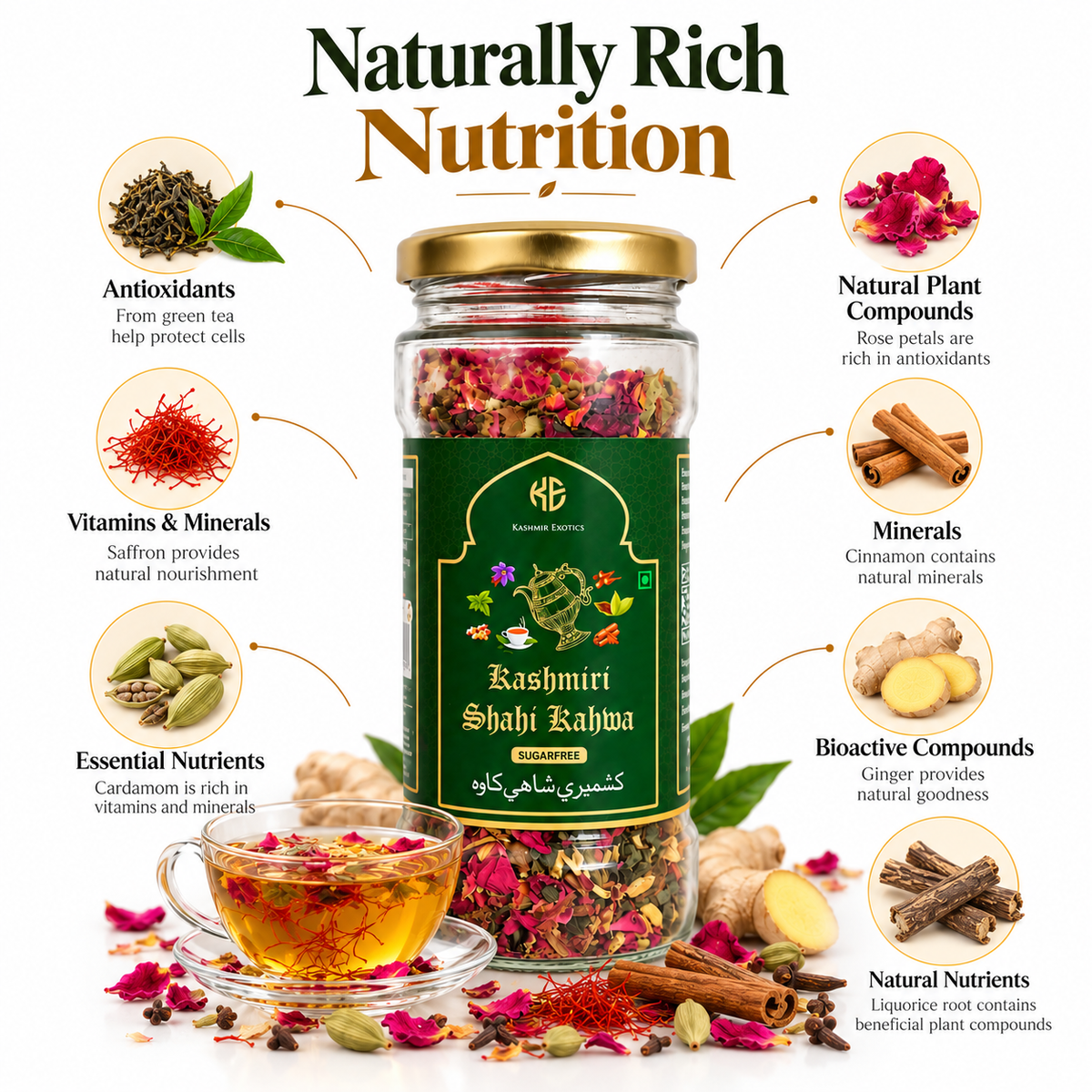 Kashmiri Shahi Kahwa (Sugar Free) 100gm